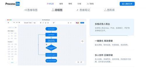 10款高效辦公神器 網絡技術服務精選，速取收藏