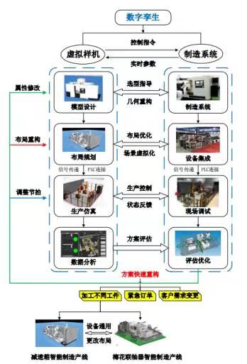 天職師大2021年度天津市科學(xué)技術(shù)獎(jiǎng)勵(lì)在智能科技領(lǐng)域創(chuàng)佳績(jī)
