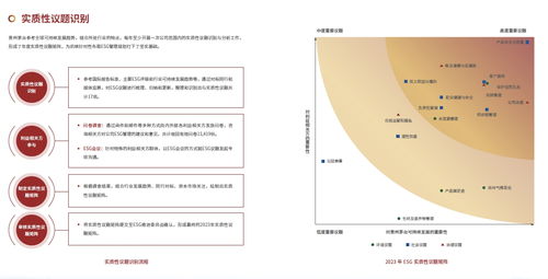茅臺何以逆襲 ESG之路上的差生蛻變與企業(yè)新生
